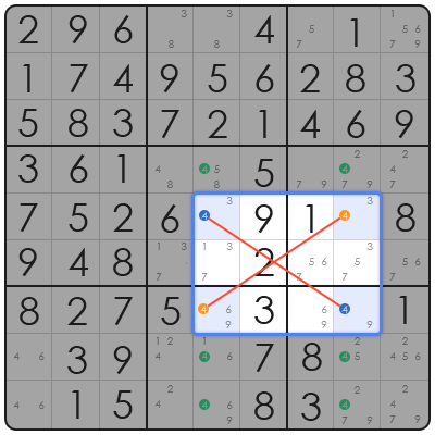 sudoku puzzles printable easy